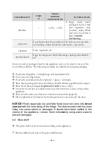 Preview for 71 page of Pkm KS109-M Instruction Manual