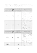 Preview for 76 page of Pkm KS109-M Instruction Manual