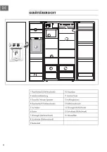 Preview for 6 page of Pkm SBS Series Instruction Manual