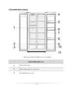 Предварительный просмотр 21 страницы Pkm SBS376NFWD IX Instruction Manual