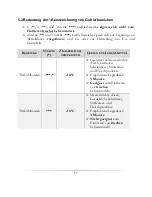 Предварительный просмотр 37 страницы Pkm SBS376NFWD IX Instruction Manual