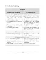 Предварительный просмотр 48 страницы Pkm SBS376NFWD IX Instruction Manual