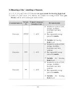 Предварительный просмотр 88 страницы Pkm SBS376NFWD IX Instruction Manual