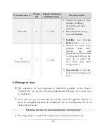 Предварительный просмотр 89 страницы Pkm SBS376NFWD IX Instruction Manual