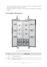 Preview for 73 page of Pkm SBS472.4A+NFWDBSS Instruction Manual