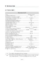 Preview for 60 page of Pkm TI-60 A++IXEZ Instruction Manual