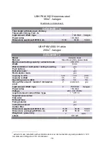 Предварительный просмотр 78 страницы Pkm UBH PKM 3001H Instruction Manual