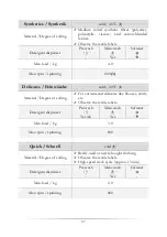 Preview for 57 page of Pkm WA6-1008E Instruction Manual