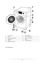 Preview for 46 page of Pkm WA6-E1008N Instruction Manual