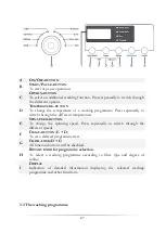 Preview for 47 page of Pkm WA6-E1008N Instruction Manual