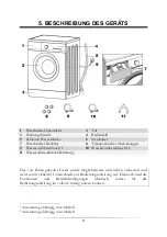 Preview for 11 page of Pkm WA6-E1514 Instruction Manual