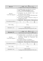 Предварительный просмотр 28 страницы Pkm WA6-ES1015D Instruction Manual