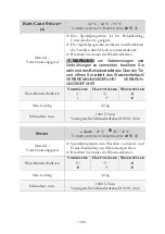 Предварительный просмотр 30 страницы Pkm WA6-ES1015D Instruction Manual