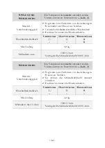 Предварительный просмотр 32 страницы Pkm WA6-ES1015D Instruction Manual