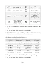 Предварительный просмотр 35 страницы Pkm WA6-ES1015D Instruction Manual