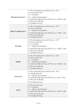 Предварительный просмотр 37 страницы Pkm WA6-ES1015D Instruction Manual