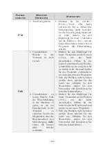 Предварительный просмотр 66 страницы Pkm WA6-ES1015D Instruction Manual