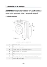 Предварительный просмотр 88 страницы Pkm WA6-ES1015D Instruction Manual