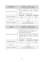 Предварительный просмотр 96 страницы Pkm WA6-ES1015D Instruction Manual