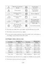 Предварительный просмотр 100 страницы Pkm WA6-ES1015D Instruction Manual