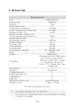 Предварительный просмотр 129 страницы Pkm WA6-ES1015D Instruction Manual