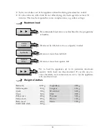 Предварительный просмотр 34 страницы Pkm WT6-15C Instruction Manual