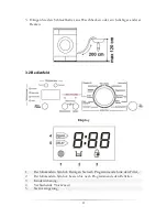 Preview for 11 page of Pkm WT8E-B11 Instruction Manual