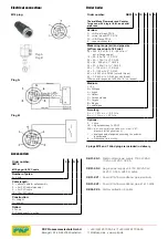 Preview for 42 page of PKP DB51 Instruction Manual