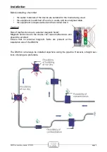 Предварительный просмотр 4 страницы PKP DM01A Instruction Manual