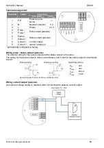 Preview for 20 page of PKP DM08 Instruction Manual