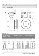 Preview for 57 page of PKP DM08 Instruction Manual