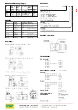 Preview for 8 page of PKP DV01 Instruction Manual