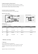 Preview for 11 page of PKP FOS01 Instruction Manual