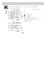 Preview for 5 page of PL-AUDIO D10K4 User Manual