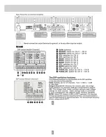 Preview for 7 page of PL-AUDIO D10K4 User Manual