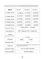 Preview for 12 page of PL-AUDIO D10K4 User Manual