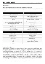 Preview for 5 page of PL-AUDIO PowerPac 4003 DSP User Manual