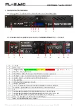 Preview for 8 page of PL-AUDIO PowerPac 4003 DSP User Manual