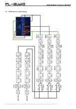 Preview for 22 page of PL-AUDIO PowerPac 4003 DSP User Manual