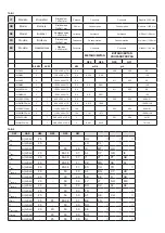 Предварительный просмотр 2 страницы PLA.NET IN-GL.FDUAL Instruction Manual