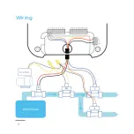 Предварительный просмотр 9 страницы Plaid Systems Spruce Controller Gen 2 Instruction Manual