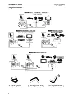 Preview for 4 page of Plaisio Sound Chair 3000 User Manual