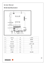 Preview for 18 page of Plaisio Turbox User Manual