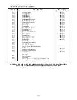 Предварительный просмотр 15 страницы Plamen International AMITY 3 Installation And Operating Instrictions