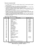 Предварительный просмотр 33 страницы Plamen International AMITY 3 Installation And Operating Instrictions