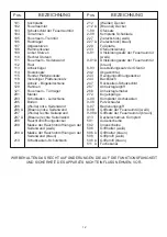 Предварительный просмотр 12 страницы Plamen International CALOREX SPC-50 Technical Instructions