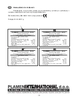 Preview for 18 page of Plamen International Dora 10 Technical Instructions