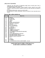 Предварительный просмотр 14 страницы Plamen International Maestral Installation And Operating Instructions Manual