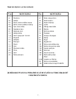 Предварительный просмотр 7 страницы Plamen International SP 850 N Technical Instructions