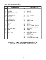 Предварительный просмотр 19 страницы Plamen International SP 850 N Technical Instructions